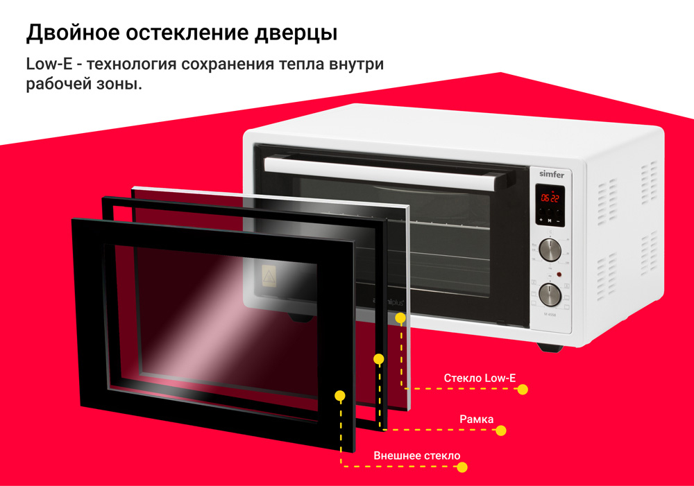 Мини-печь Simfer M4558 серия Albeni Plus Comfort, 6 режимов, утапливаемые ручки, конвекция, гриль