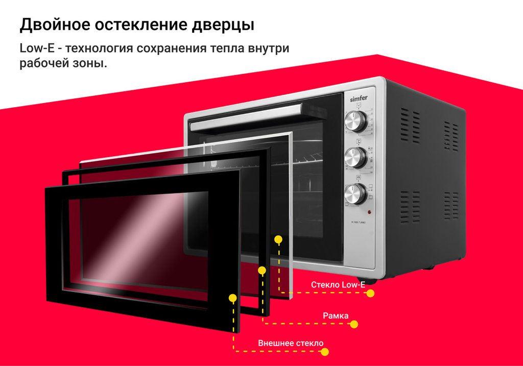 Мини-печь Simfer M7004 серия Albeni Pro XXL (5 режимов работы, конвекция)