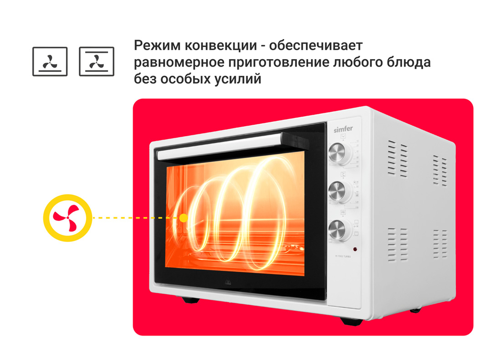 Мини-печь Simfer M7002 серия Albeni Pro XXL (5 режимов работы, конвекция)